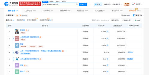 永安行增資至約2.8億元，增幅約17%，強(qiáng)化信息系統(tǒng)集成服務(wù)