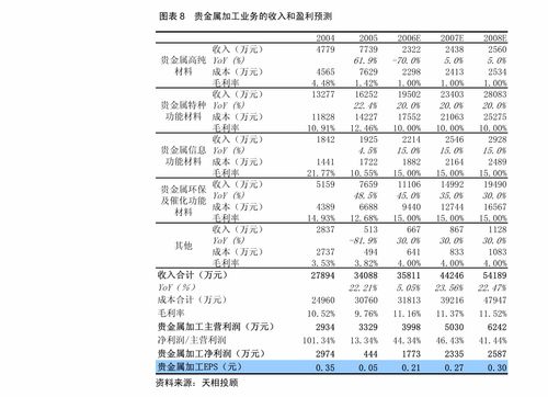 智能物聯(lián)網(wǎng)與汽車技術(shù)共振，中科創(chuàng)達(dá)半年報凸顯研發(fā)驅(qū)動增長邏輯